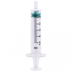Consumables Consumables