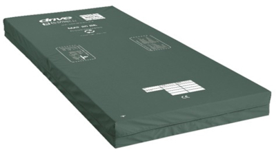 Profiling Mattress - At High Risk